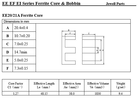 EE2021A磁芯.JPG