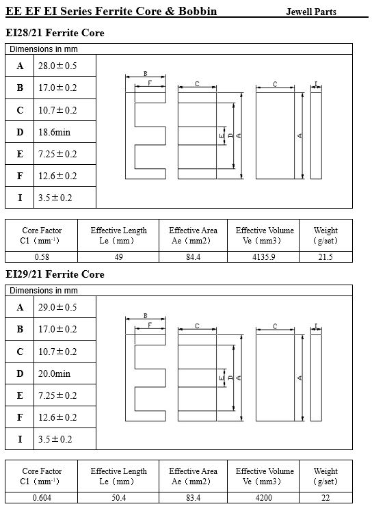 EI28 EI29磁芯.JPG