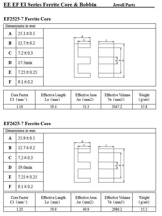 EF25 EF26磁芯.JPG