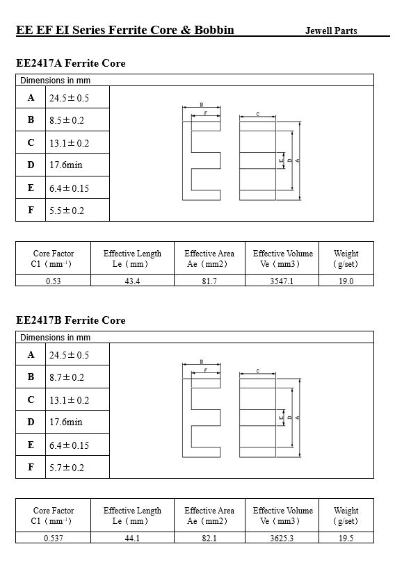 EE2417A EE2417B (EE24) 磁芯.JPG