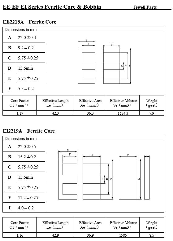 EE2218A EI2219A磁芯.JPG