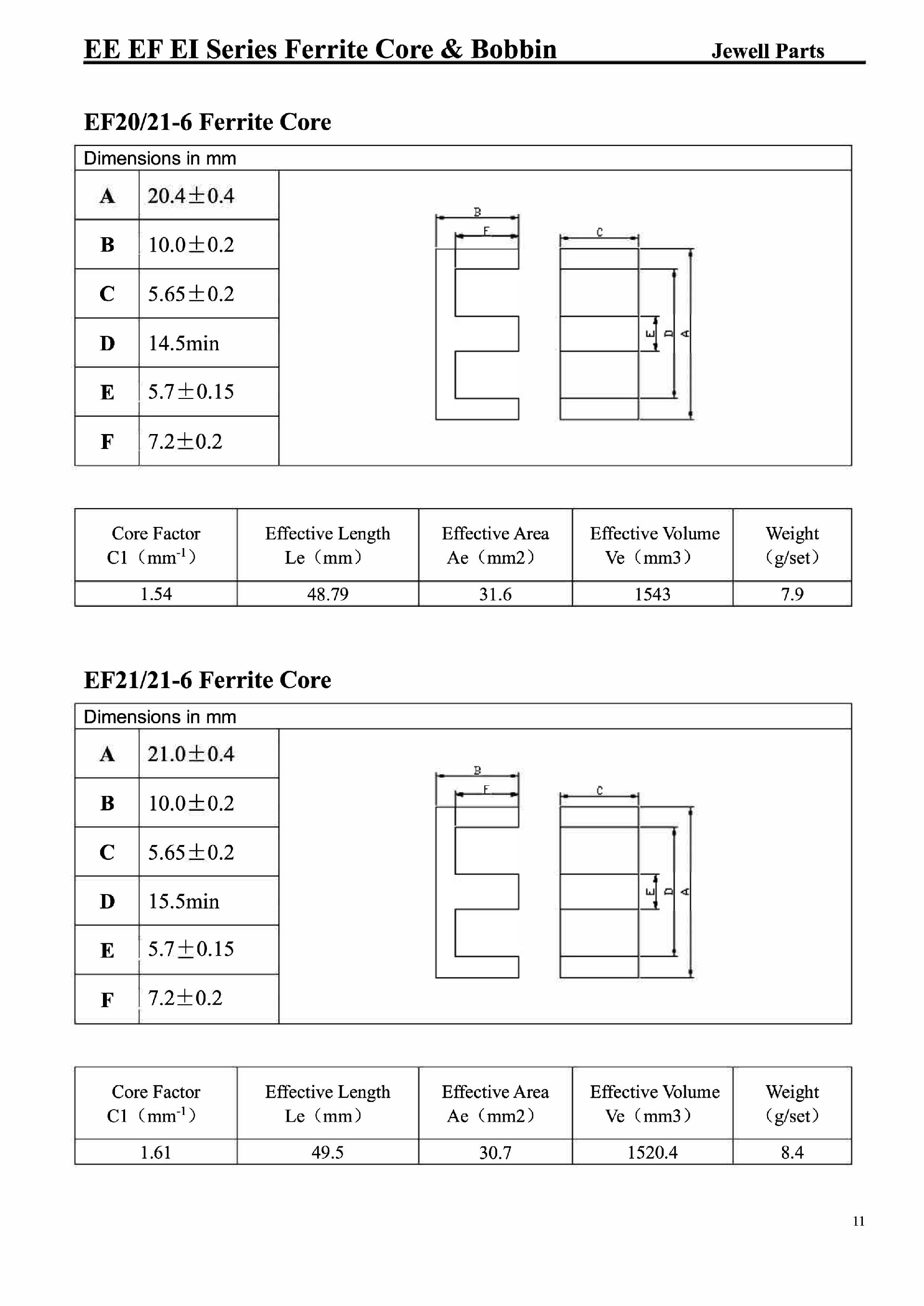 EF2020 EF2120 磁芯.jpg