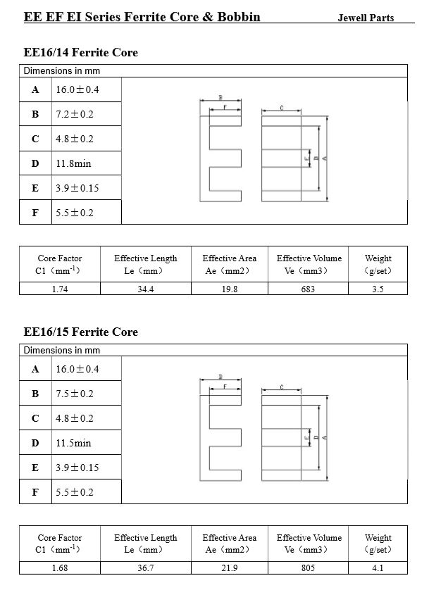 EE1614 EE1615 磁芯.JPG