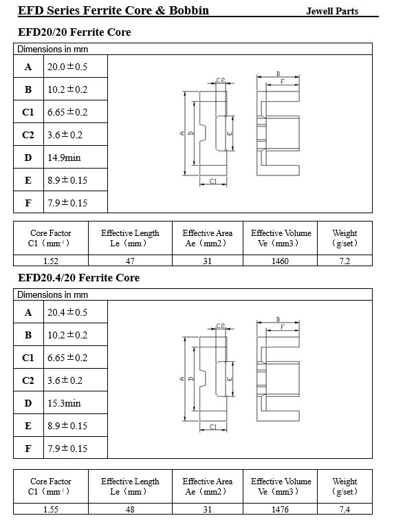 EFD20 EFD20.4磁芯.jpg