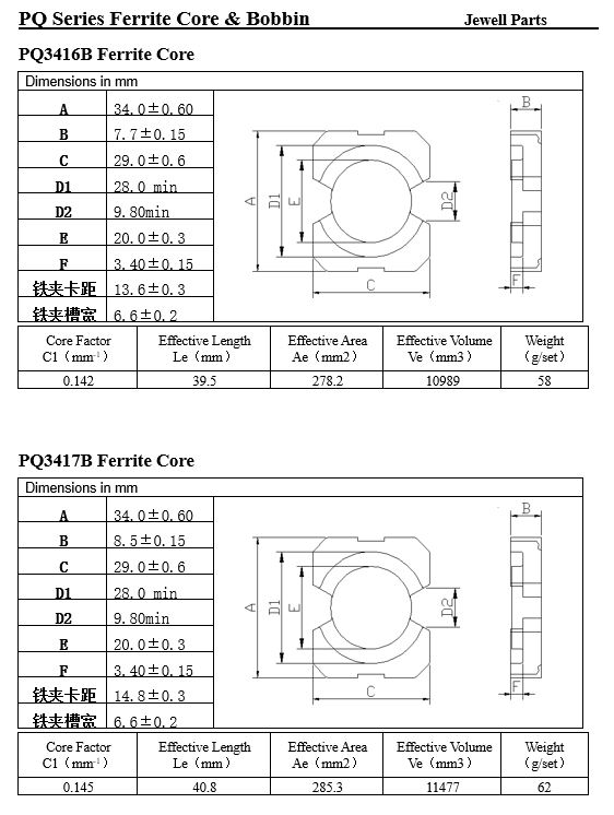 PQ3416B PQ3417B磁芯.JPG