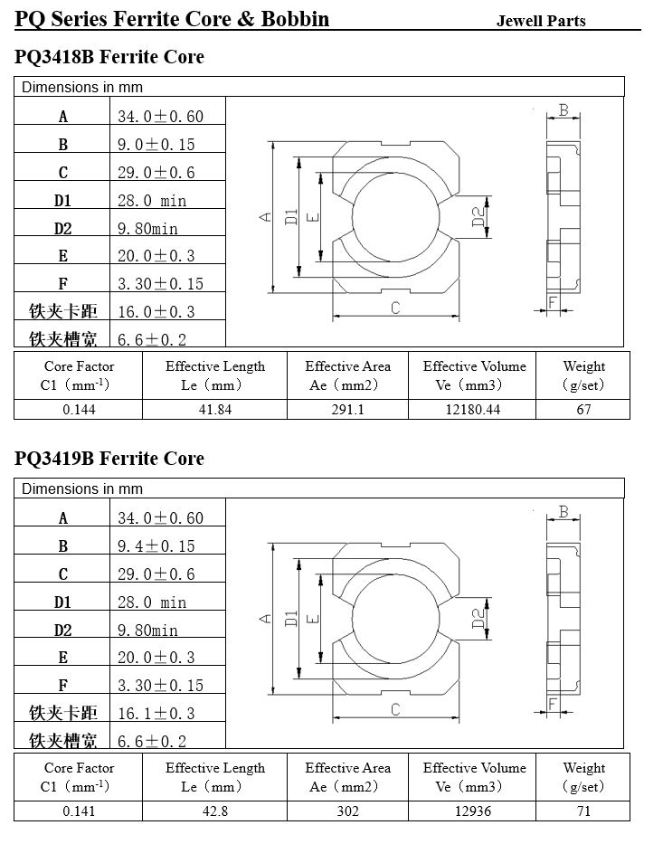 PQ3418B PQ3419B 磁芯.JPG