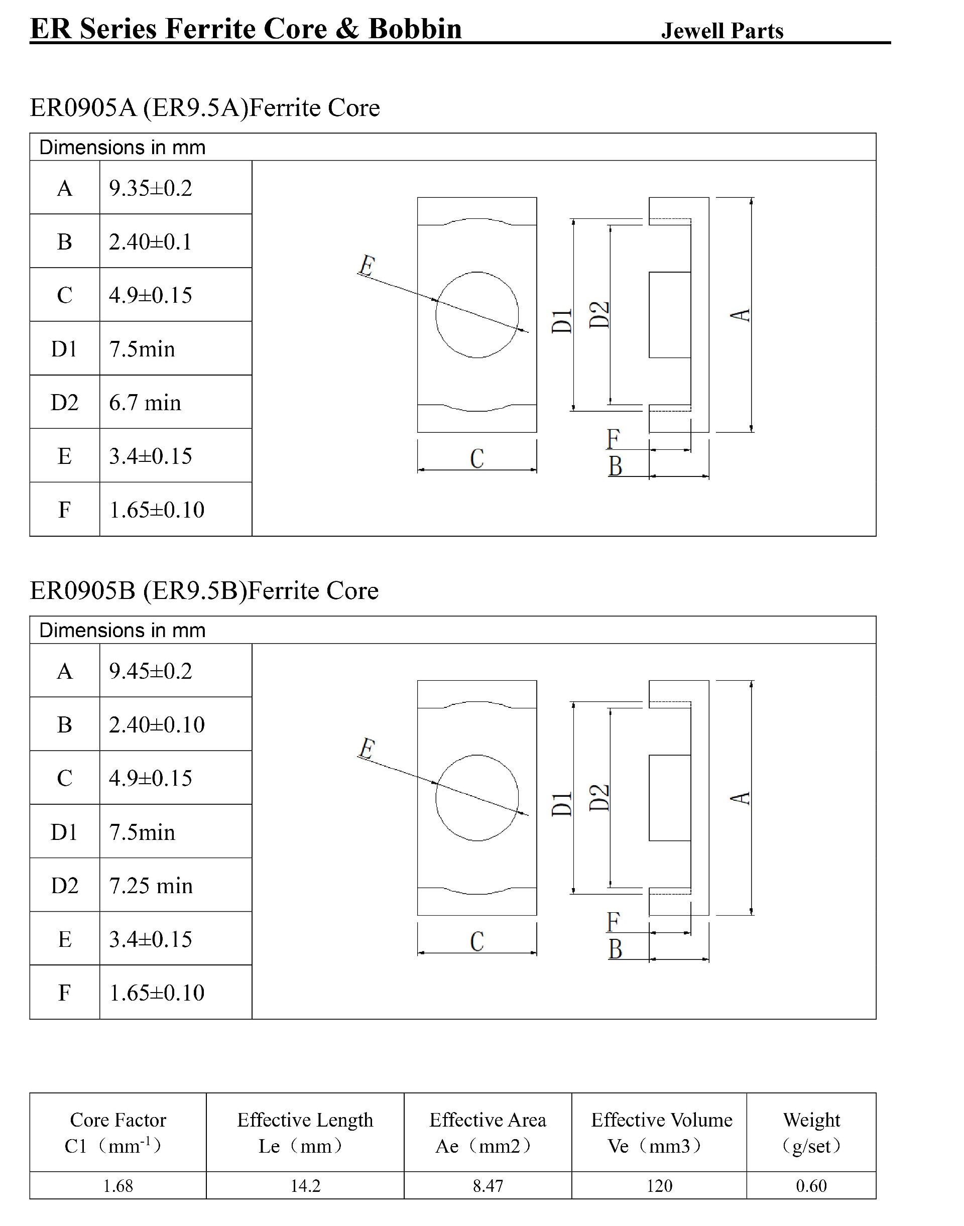 ER9.5A ER9.5B.jpg