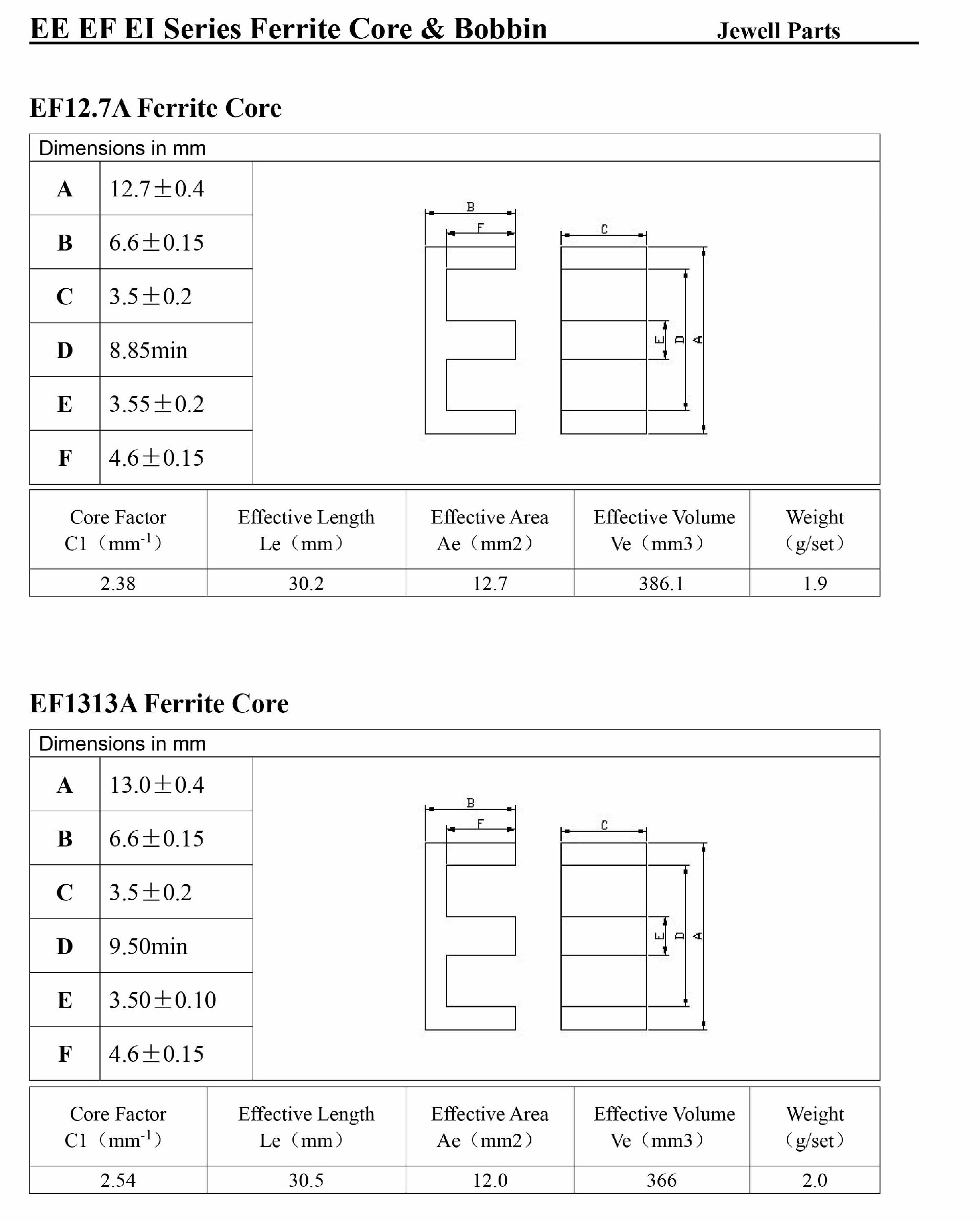 EF12.7 EF13磁芯.jpg