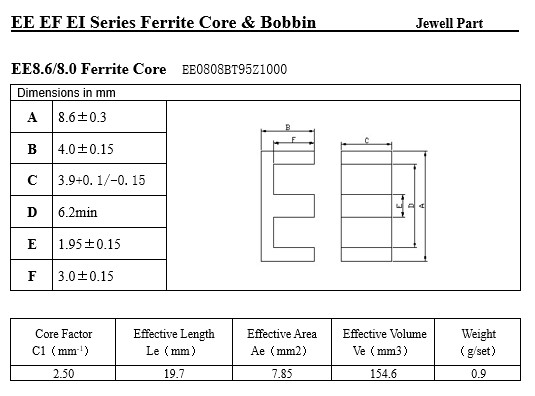 EE8.6 EE0808BT95Z1000磁芯.jpg