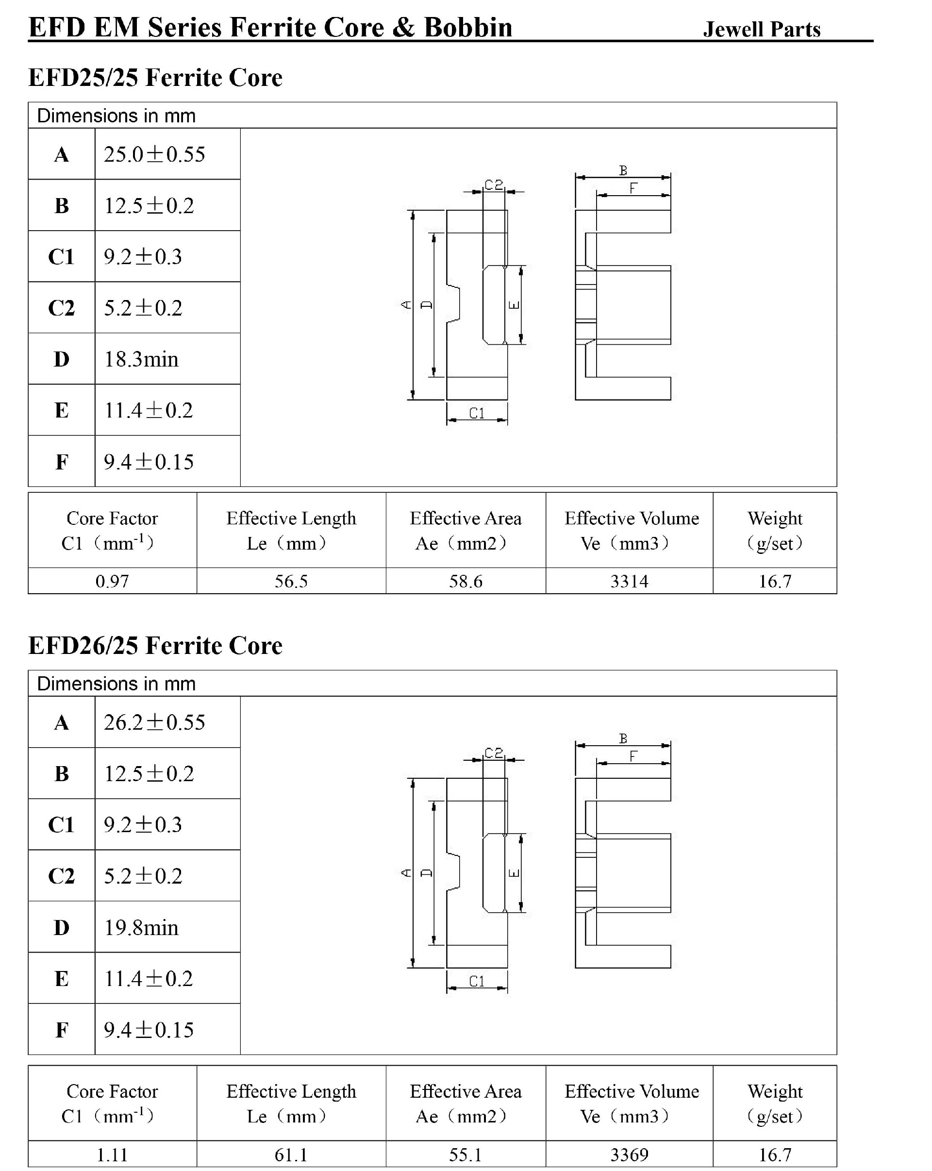 EFD25 EFD26磁芯.jpg